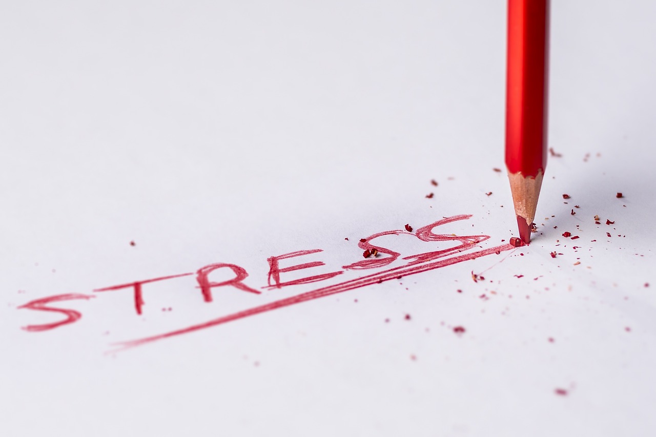 Islamic Invocations - Dua for Stress Relief: Quranic Teachings & Authentic Hadiths
