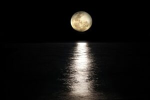 Evening Invocation - Dua in Islam